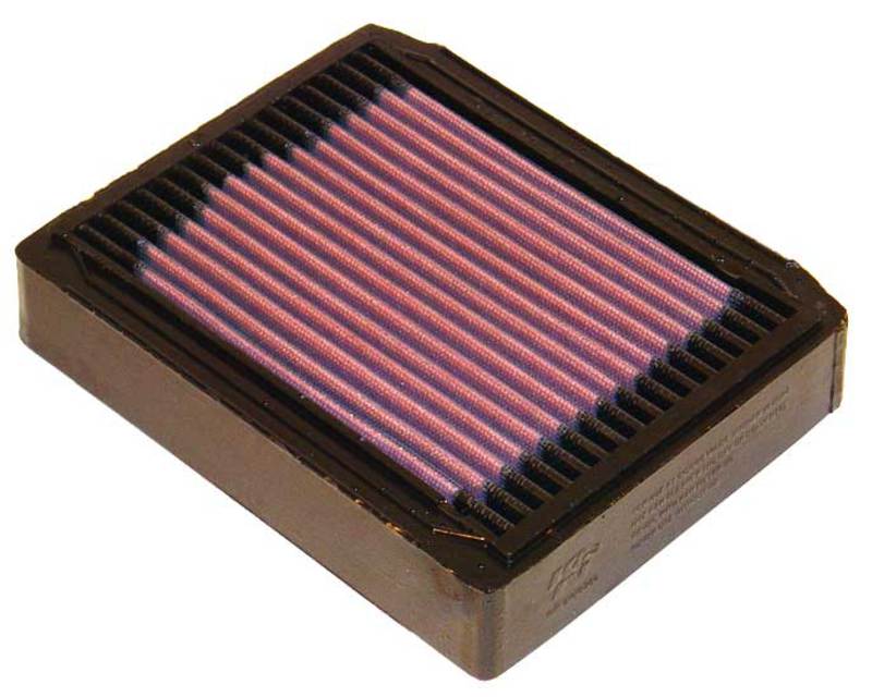 Ilmansuodatin BMW R 65 1980-1995, R 100 1980-1995 - K&N Filters