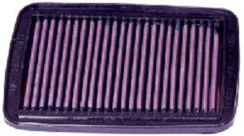 Ilmansuodatin Suzuki GSF 600 Bandit / S 2000-2004, GSF 1200 Bandit / S 2001-2005 - K&N Filters