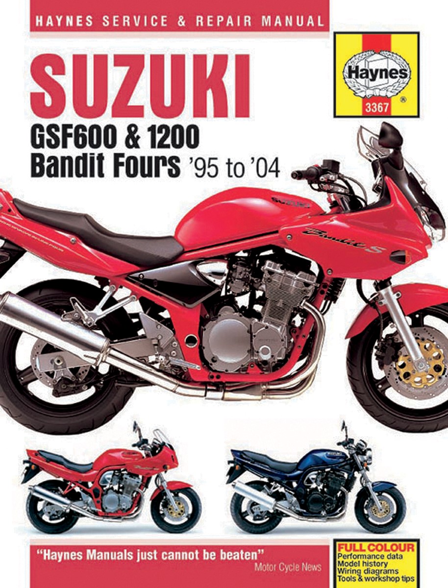 Korjaamokäsikirja Suzuki GSF 1200/600 1995-2004 - Haynes