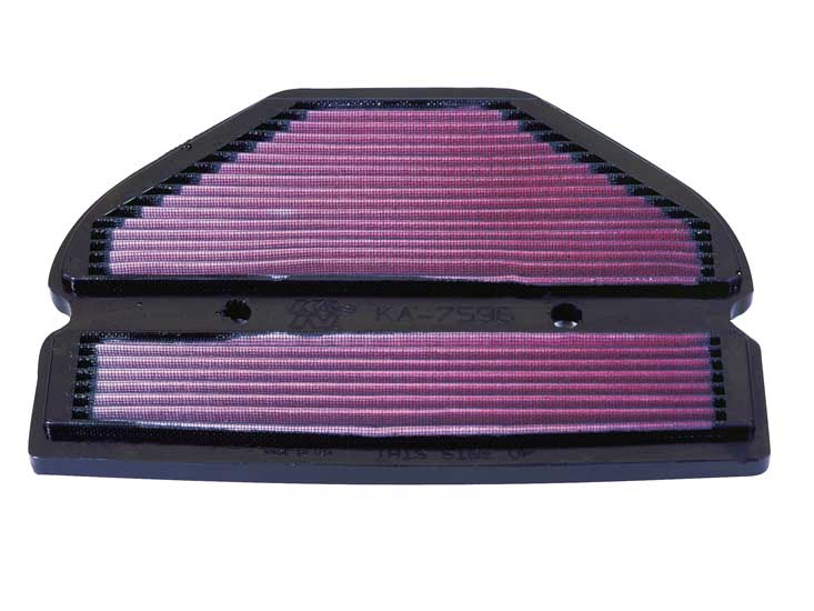Ilmansuodatin Kawasaki ZX-7R 1996-2003 - K&N Filters