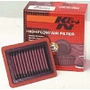 Ilmansuodatin BMW R 1100 S 1996-2005 - K&N Filters