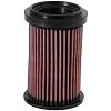 Ilmansuodatin Ducati 696/796/1100/1100 S Monster - K&N Filters