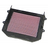 Ilmansuodatin Honda XL 1000 Varadero 2003-2012 - K&N Filters