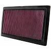 Ilmansuodatin Buell 1125R / CR 2009-2010 - K&N Filters