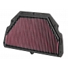 Ilmansuodatin Honda CBR 600 F 1999-2000 - K&N Filters