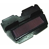 Ilmansuodatin Honda CBR 900 RR 1992-1999 - K&N Filters