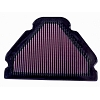 Ilmansuodatin Kawasaki ZX-9R 1998-2003 - K&N Filters