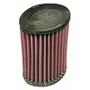 Ilmansuodatin Triumph Thruxton 2004-2008, Bonneville 2007-2014, Thruxton 2007-2014 - K&N Filters