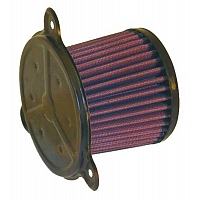 Ilmansuodatin Honda XLV 600 TransAlp 1989-1999 - K&N Filters