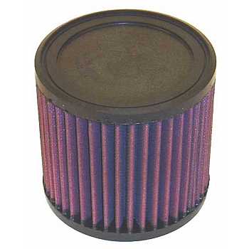 Ilmansuodatin Aprilia RSV Mille 1998-2000, SL 1000 Falco 2000-2004, RST 1000 Futura 2001-2004 - K&N Filters