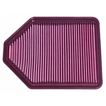 Ilmansuodatin Ducati 620/1000/1100 Multistrada - K&N Filters
