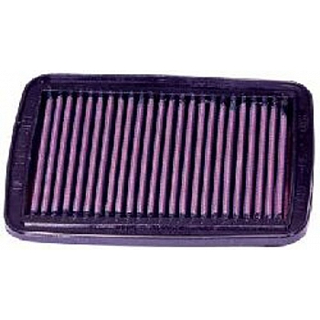 Ilmansuodatin Suzuki GSF 600 Bandit / S 2000-2004, GSF 1200 Bandit / S 2001-2005 - K&N Filters