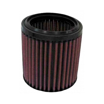 Ilmansuodatin Kawasaki ZRX 1100 R 1996-2000, ZXR 1200 R/S 2001-2008 - K&N Filters